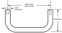 Oval Grip - Threaded Holes Pull Handles