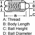 Slotted - Light/Medium Pressure - Long-Lok Thread - Inch