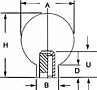 Ball Knob with Shank - Inch