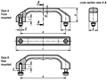 Stainless Steel Pull Handle - Metric