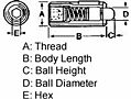 Hex Socket Drive - Light/Heavy Pressure - Inch