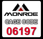 Gaga code