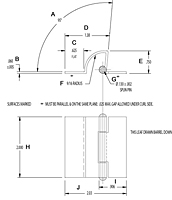 Panel Box Hinge