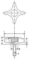 Nylon - 4 Lobe Knob - Inch