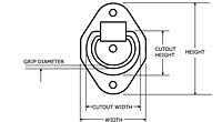 Round Grip - Ring Handle - Style 1 Pull Handles