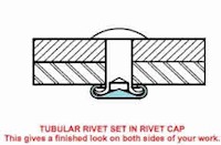 rivet-cap-line-1